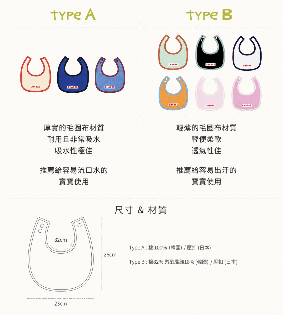 [Chabae] Color bib 4EA set 毛巾質地口水肩