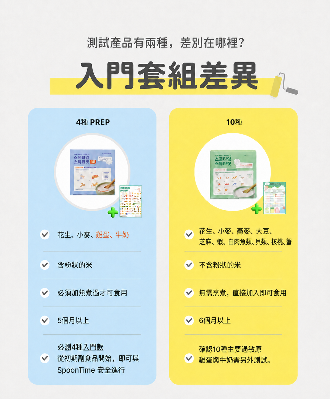 [Spoontime] 大推👍 BB副食過敏測試MEAL KIT SET (10種)